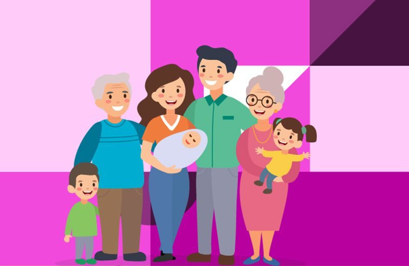 Desenvolvimento humano no século XXI