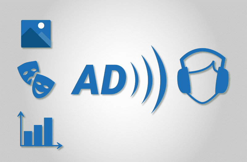 Introdução à Audiodescrição