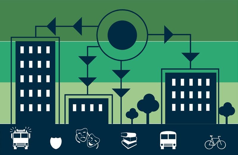 Políticas Públicas e Governo Local