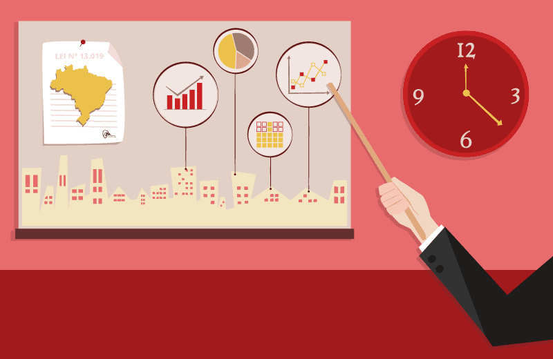 MROSC: Execução, Monitoramento e Avaliação